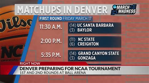 Everything to know about the men's NCAA basketball tournament in Denver